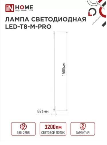 Картина продукта